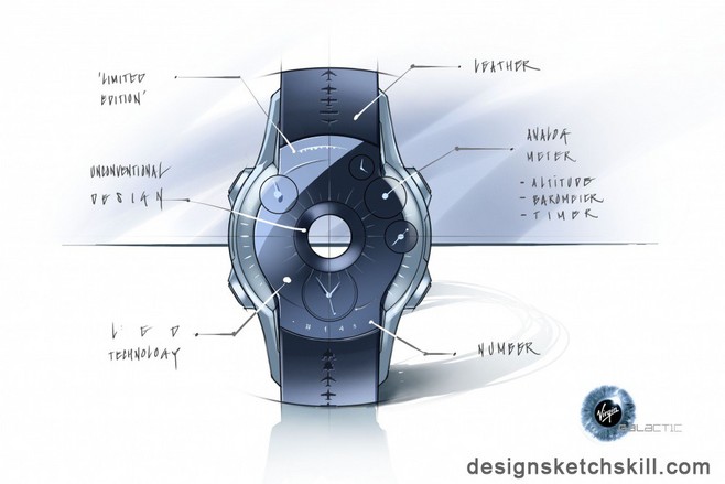 產(chǎn)品設計效果圖二維手繪表達 從草圖到渲染的視覺藝術